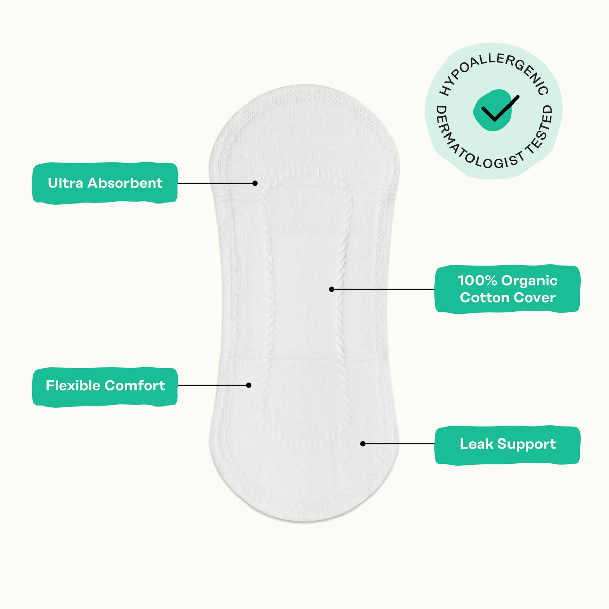 Organic Cotton Cooling Herbal Infusion Regular Liners — Medium Pack