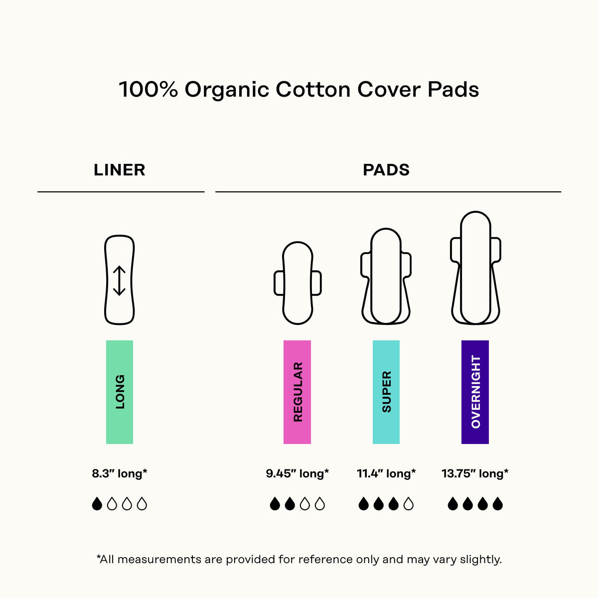 Organic Cotton Cover Calming Herbal Infusion Overnight Pads With Wings